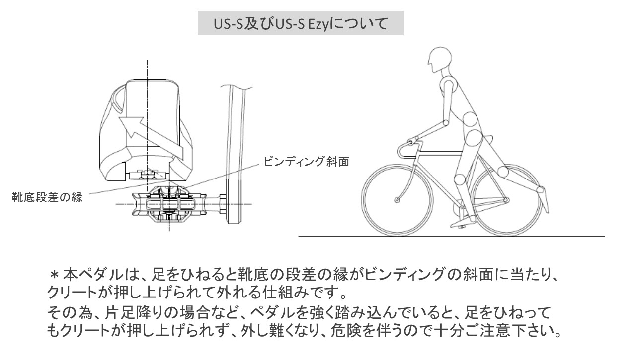 ビンディングペダル US-S US-S Ezy について | 自転車ペダルの三ヶ島製作所