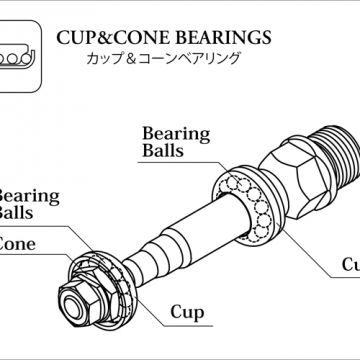 カップ＆コーンベアリング Cup & Cone Bearings